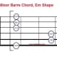 Moveable minor barre chord, barre at fret 2 will give you F#m