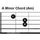 Am chord, open position
