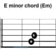 Em chord, open position