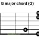 G chord, open position, rock voicing