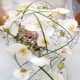 Choosing Your Wedding Bouquet