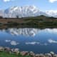 Lake in Sangla