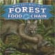 What Eats What in a Forest Food Chain (Food Chains) by Lisa J. Amstutz