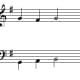 part-writing-inverted-chords-mediant-submediant-leading-tone-triads