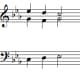 part-writing-inverted-chords-mediant-submediant-leading-tone-triads