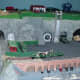 Railway Village Military Base