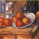 Paul Cezanne - Still Life 1900