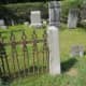 The fenced off area of the cemetery, denoting one family's area.