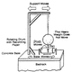 Seismograph