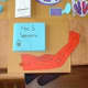 human body lapbook muscles book