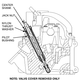 Figure:6