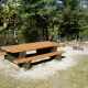 Picnic area at Keuffner's Landing, Big Fork River.