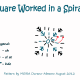 The square is now being worked in a spiral.
