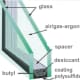 Standard Double Glazed Unit with Aluminium Spacer Bar