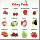 Kidney Disease Diet Food List
