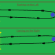 Speed Ball