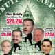 Worker's Salaries are the Problem?