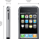 The original iPhone came with 4, 8 or 16 GB of storage space and featured a stainless steel back.