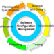 software-configuration-management-for-the-technical-writer