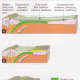 Continental-continental convergence
