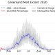 Ice melt (red line) in April 2020 already surpasses that for the same month from 1981 - 2010.