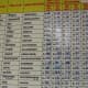 The list shows Rly. ticket rates to various destination. Find your destination and charge from the list.