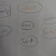 a-social-work-students-guide-to-the-eco-map