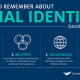 a-social-work-students-guide-to-the-eco-map