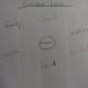 a-social-work-students-guide-to-the-eco-map