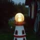 clay-pot-lighthouses