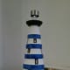clay-pot-lighthouses