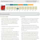 Burpee Seeds and Plants online allows you to input zip code and gives more information than most packets.
