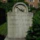 Edgar Allen Poe's Grave
