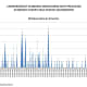 ALL RECESSIONS AND DEPRESSIONS REGARDLESS OF CAUSE - CHART 1