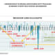 SIGNIFICANT DOWNTURNS, ANOTHER PERSPECTIVE - CHART 3