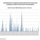 ALL RECESSIONS AND DEPRESSIONS FOR FINANCIAL REASONS ONLY - CHART 2
