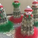 christmas-presents-for-coworkers