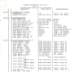 Page 1 of the Kelmark GT parts list