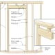 How to Identify a Load-Bearing Wall: A Tutorial for the Novice ...