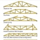 build-roof-trusses