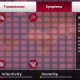 Symptoms panel.
