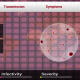 Disease panel.