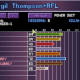 X-Com Stat Page