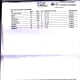 Liver function test results