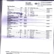 Biochemistry type blood results