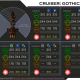 Gothic - Weapon Damage Profile (Secondary Sides)