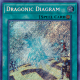 Dragonic Diagram