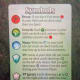 Symbols Card