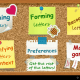 Kids ABC Letters Lite by Intellijoy