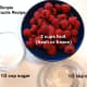 Raspberries, sugar and water, the ingredients you'll need for a raspberry sauce.